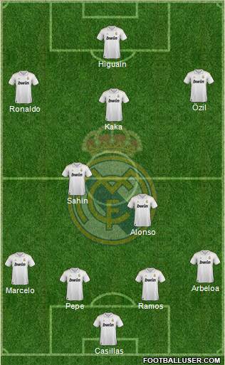 Real Madrid C.F. Formation 2011