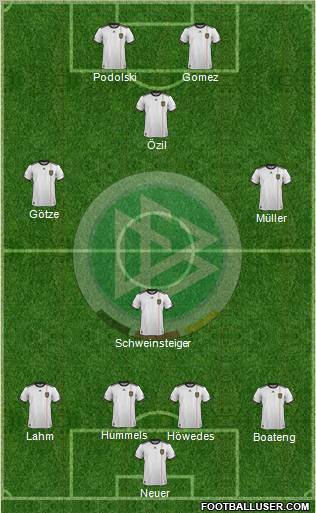 Germany Formation 2011