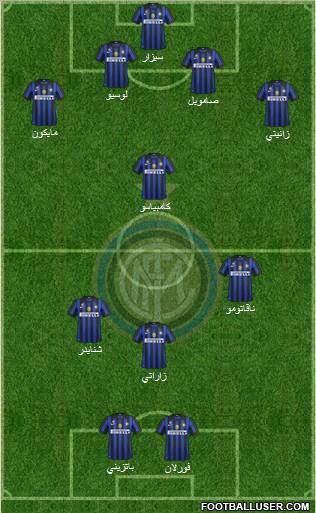 F.C. Internazionale Formation 2011