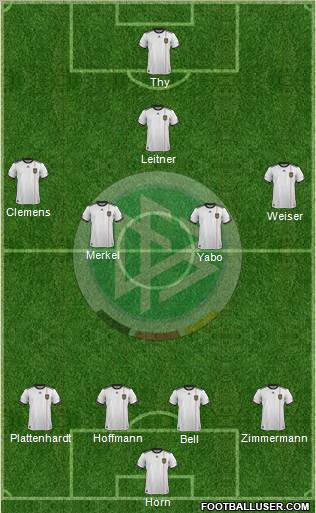 Germany Formation 2011