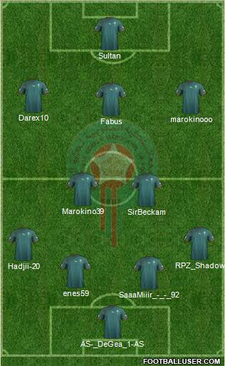 Morocco Formation 2011