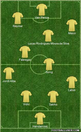 Fifa Team Formation 2011