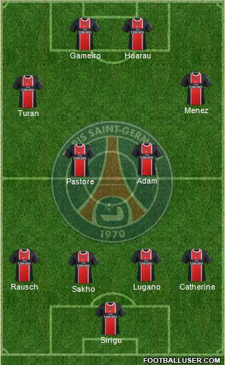 Paris Saint-Germain Formation 2011