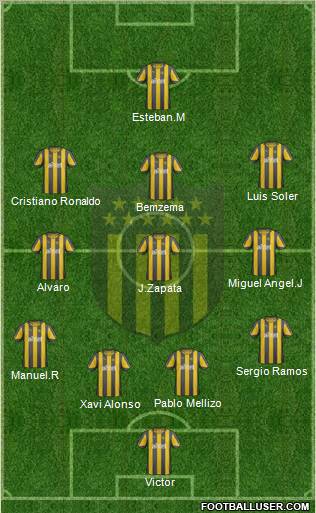 Club Atlético Peñarol Formation 2011