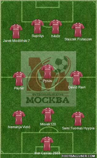 FC Moscow Formation 2011