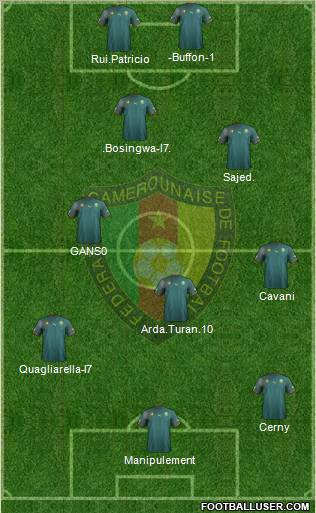 Cameroon Formation 2011