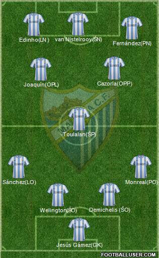 Málaga C.F., S.A.D. Formation 2011