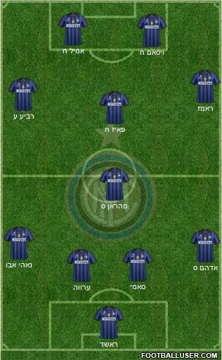 F.C. Internazionale Formation 2011