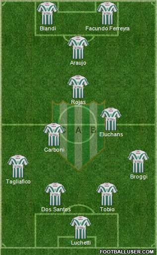 Banfield Formation 2011