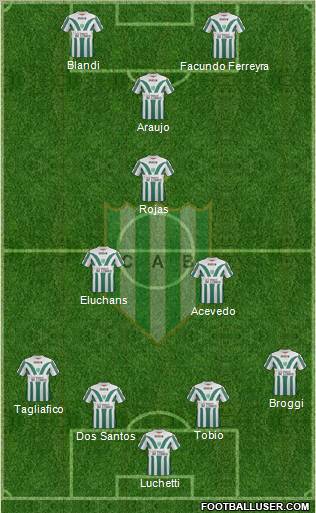 Banfield Formation 2011
