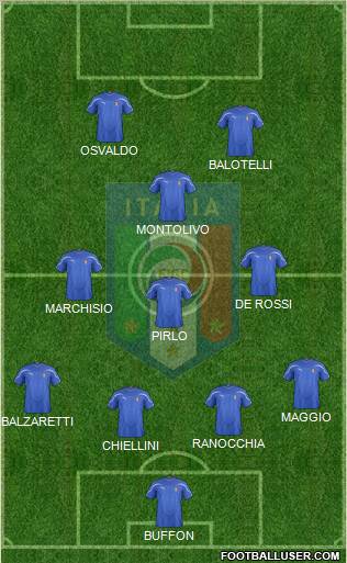 Italy Formation 2011