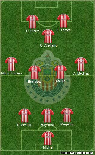 Club Guadalajara Formation 2011