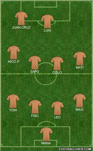 Dream Team Formation 2011