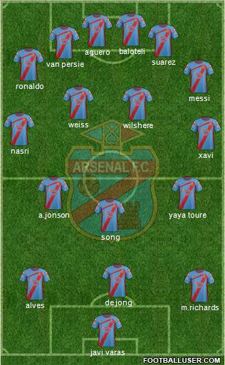 Arsenal de Sarandí Formation 2011