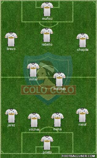 CSD Colo Colo Formation 2011