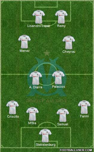 Olympique de Marseille Formation 2011