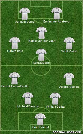 Tottenham Hotspur Formation 2011