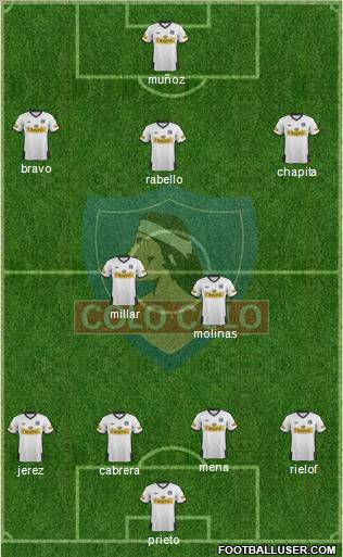 CSD Colo Colo Formation 2011