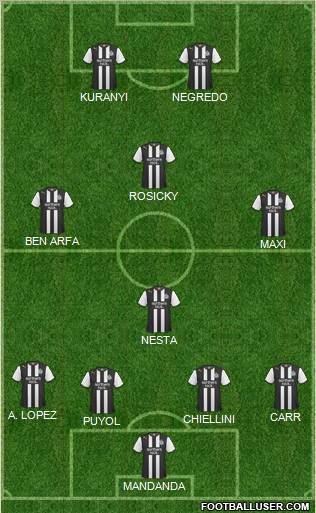 Newcastle United Formation 2011