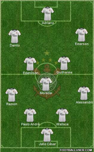 SC Corinthians Paulista Formation 2011