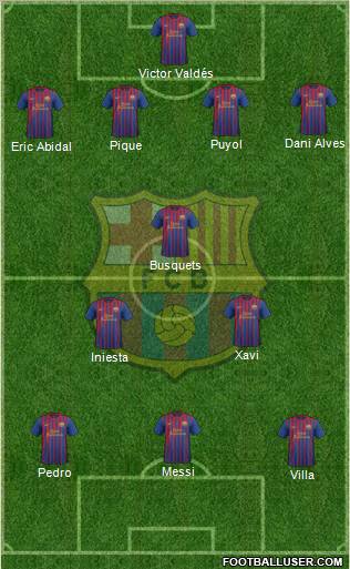 F.C. Barcelona Formation 2011