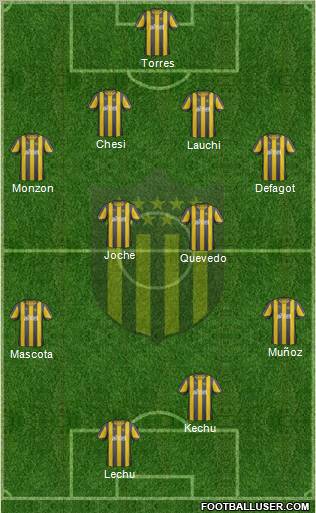 Club Atlético Peñarol Formation 2011