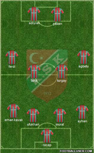 Karsiyaka Formation 2011