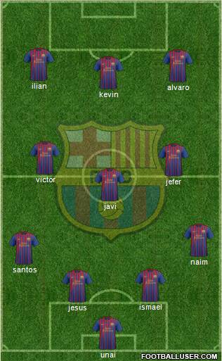 F.C. Barcelona Formation 2011