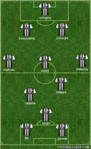 Newcastle United Formation 2011