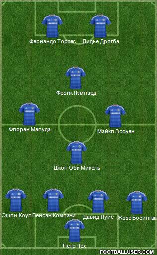 Chelsea Formation 2011