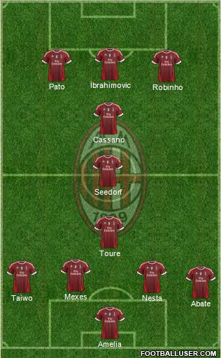 A.C. Milan Formation 2011
