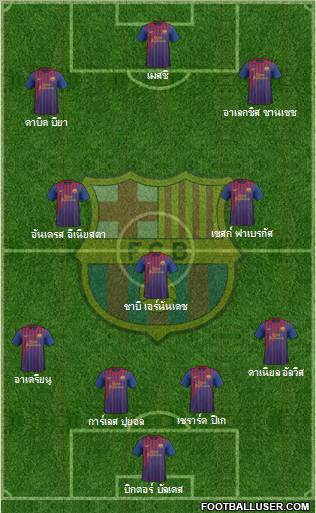 F.C. Barcelona Formation 2011