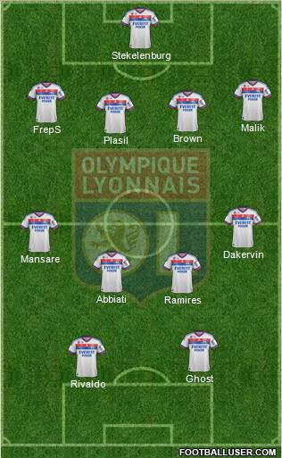 Olympique Lyonnais Formation 2011