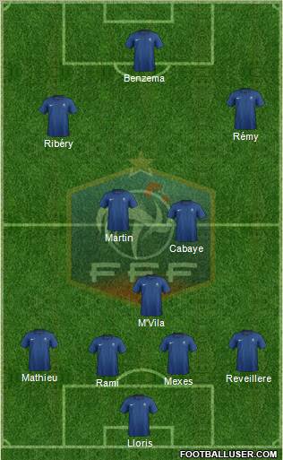 France Formation 2011