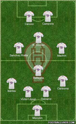 Huracán Formation 2011