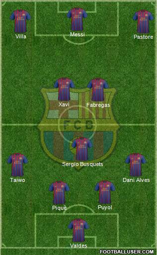 F.C. Barcelona Formation 2011