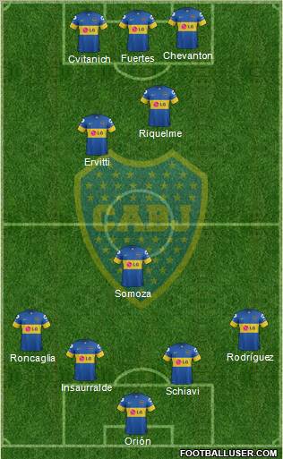 Boca Juniors Formation 2011