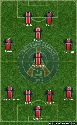 Paris Saint-Germain Formation 2011