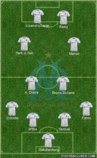 Olympique de Marseille Formation 2011