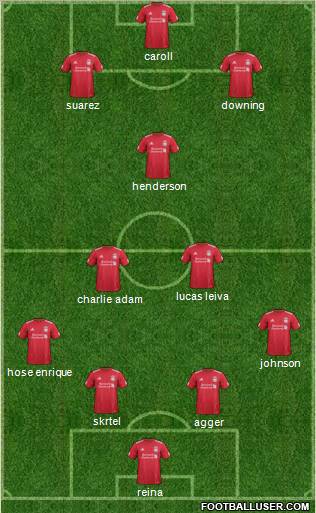 Liverpool Formation 2011
