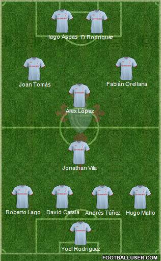 R.C. Celta S.A.D. Formation 2011