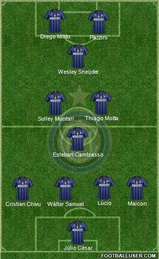 F.C. Internazionale Formation 2011