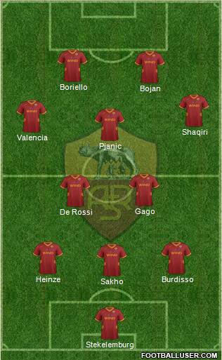 AS Roma Formation 2011