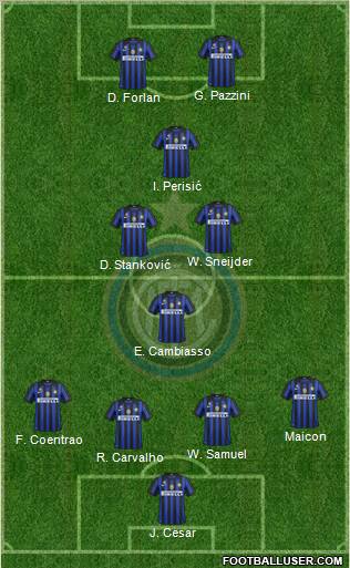 F.C. Internazionale Formation 2011