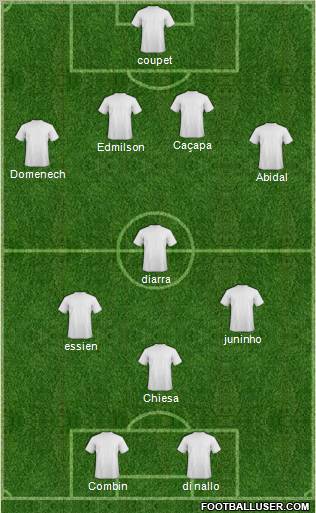Dream Team Formation 2011