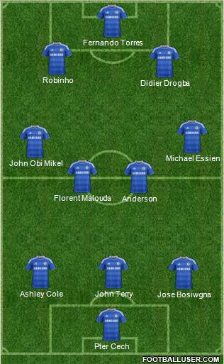 Chelsea Formation 2011