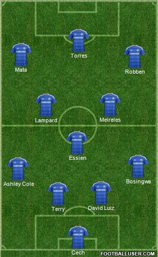 Chelsea Formation 2011