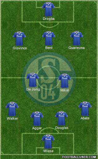 FC Schalke 04 Formation 2011