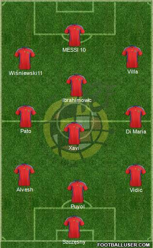Spain Formation 2011