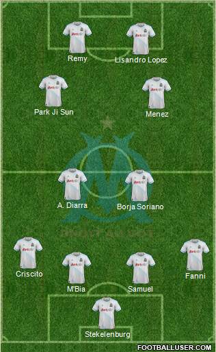 Olympique de Marseille Formation 2011
